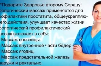 Массаж ягодиц при простатите